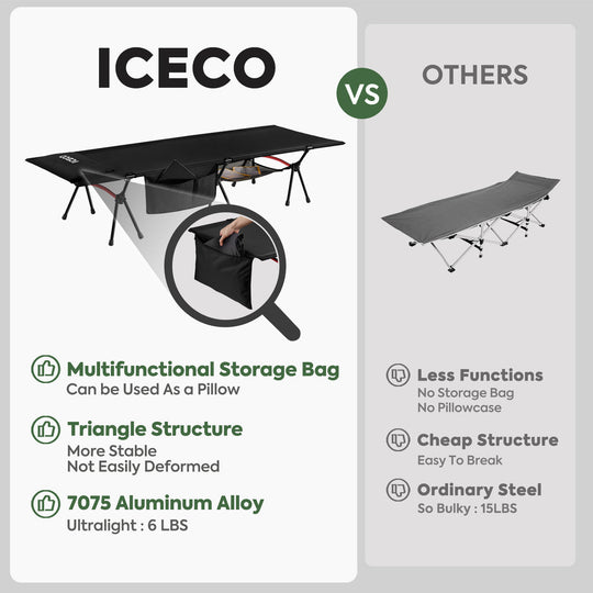 Portable Camping Cot | ICECO - Premium Camping by Xtreme Canopies
