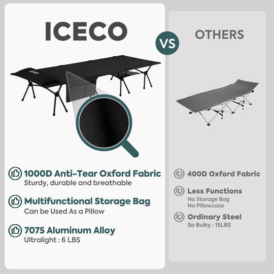 Camping Cot for Adults, Folding Cot, Portable Bed Sleeping Cot | ICECO - Premium Camping by Xtreme Canopies