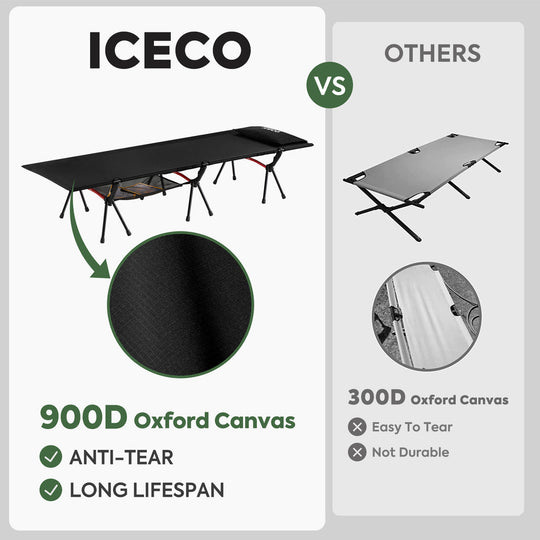Portable Camping Cot | ICECO - Premium Camping by Xtreme Canopies