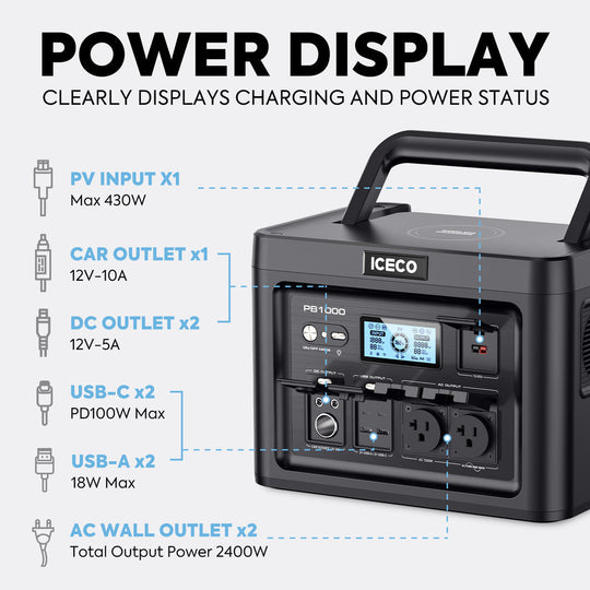 PB1000 Portable Power Station | ICECO - Premium Accessories by Xtreme Canopies