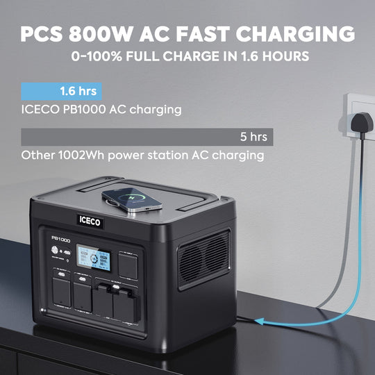PB1000 Portable Power Station | ICECO - Premium Accessories by Xtreme Canopies