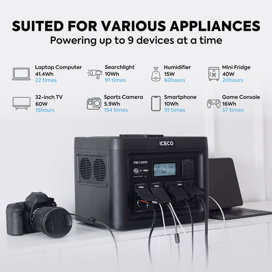 PB1000 Portable Power Station | ICECO - Premium Accessories by Xtreme Canopies