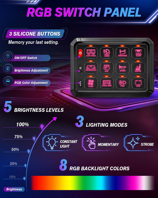 12-Gang Switch Panel With RGB And Remote Control Bluetooth App - Premium Truck Accessory by Xtreme Canopies