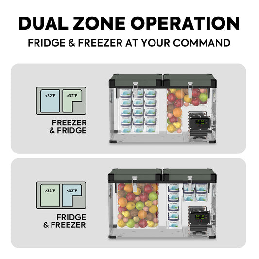 VL65 Dual Zone Metal Fridge Freezer with Cover | ICECO | 65LT - Premium VL Series by Xtreme Canopies