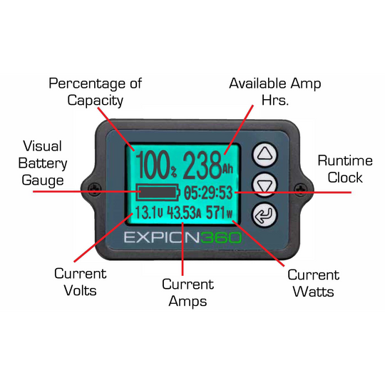 E360 12V Battery Monitor Kit - Premium Battery Monitors by Xtreme Canopies