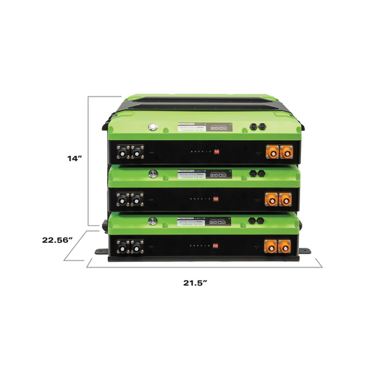 Edge EX2 3-Battery Mounting Add On Kit - Premium Battery Mounting Systems by Xtreme Canopies