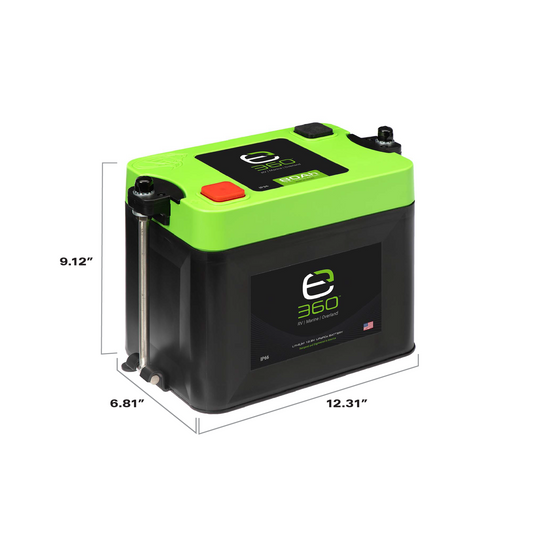 Single Mounting Kit for Group 24 Battery - Premium Battery Mounting Systems by Xtreme Canopies