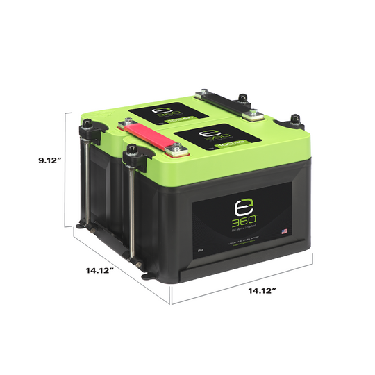 Dual Mounting Kit for Group 27 Batteries - Premium Battery Mounting Systems by Xtreme Canopies
