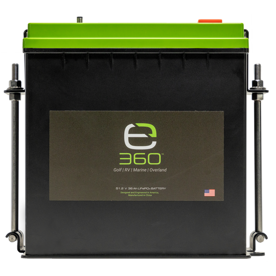 Single Mounting Kit for GC2 Battery - Premium Battery Mounting Systems by Xtreme Canopies