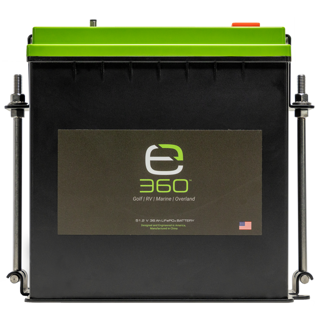 Single Mounting Kit for GC2 Battery - Premium Battery Mounting Systems by Xtreme Canopies