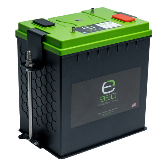 Single Mounting Kit for GC2 Battery - Premium Battery Mounting Systems by Xtreme Canopies