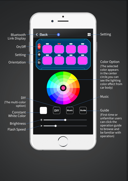 8-Gang Switch Panel With RGB And Remote Control Bluetooth App - Premium Truck Accessory by Xtreme Canopies