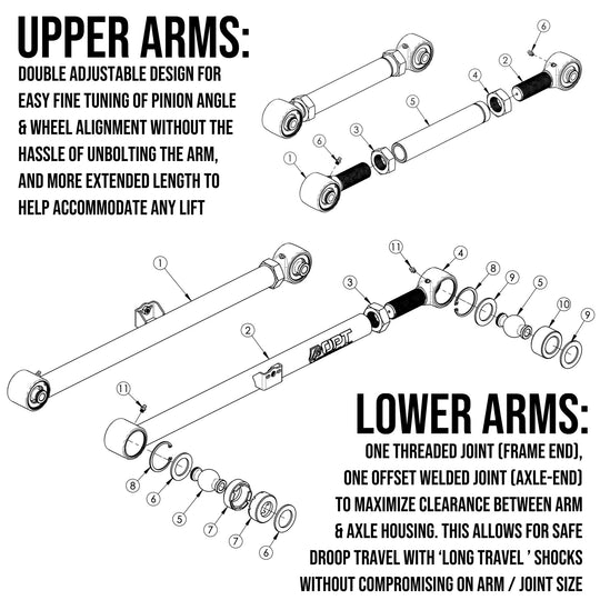Rear Adjustable Control Arms (01-07 Sequoia) - Premium Truck Accessory by Xtreme Canopies