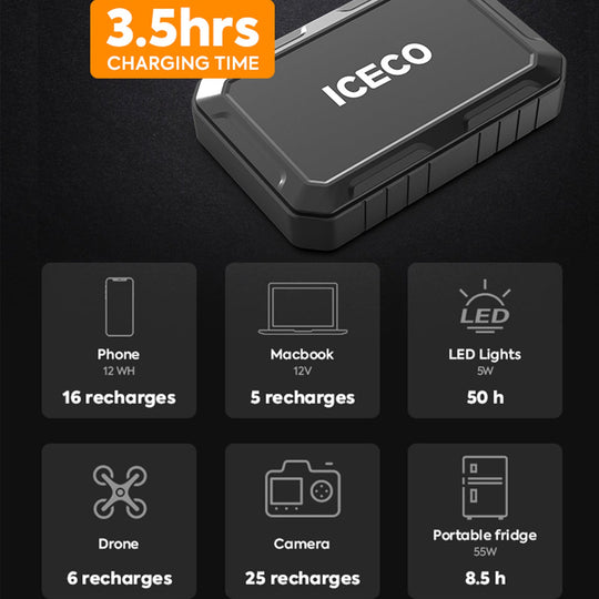 Magnetic Power Bank 250WH | ICECO - Premium Accessories by Xtreme Canopies